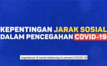 Kepentingan Jarak Sosial Dalam Pencegahan COVID-19